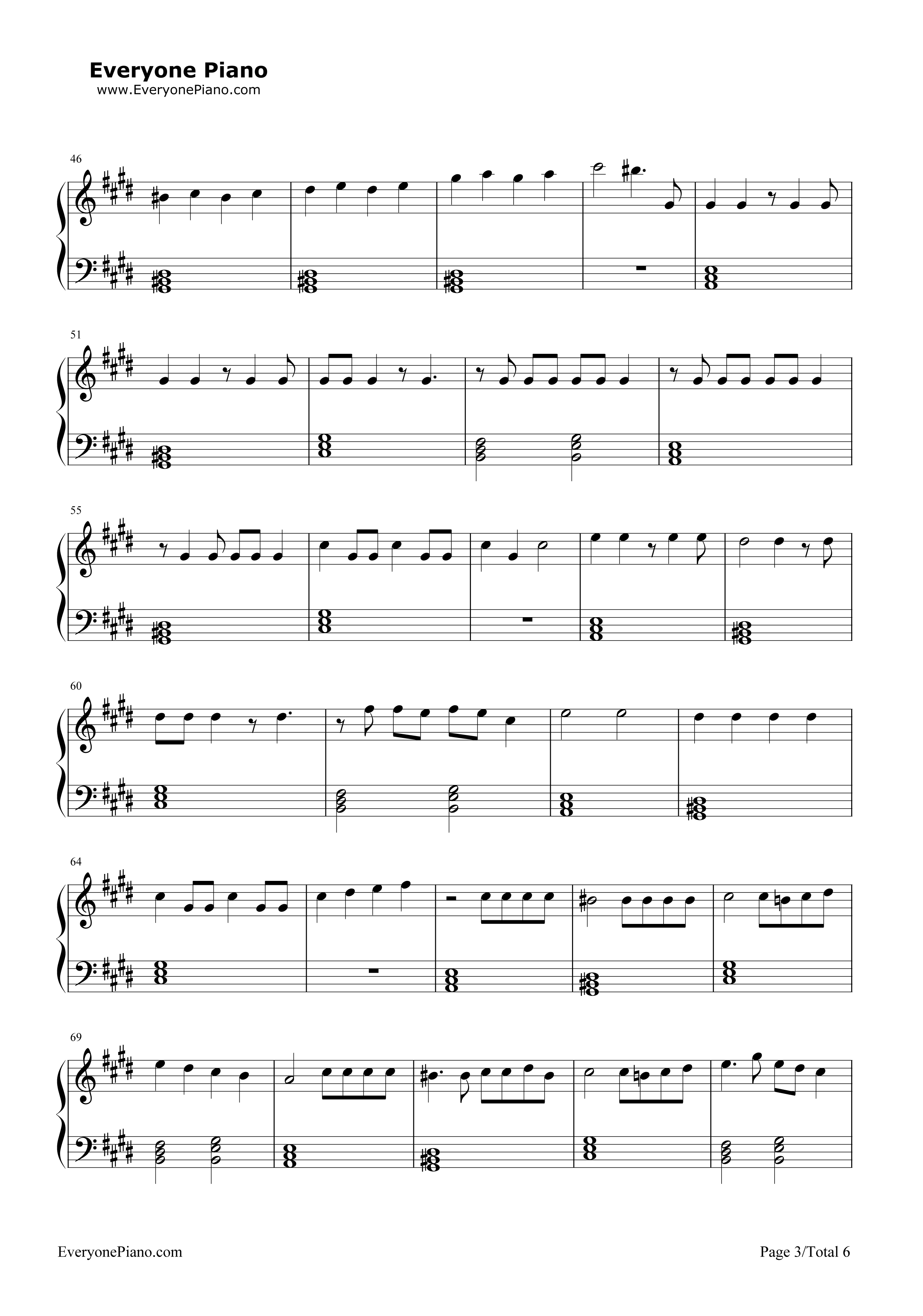 No钢琴谱_Meghan_Trainor