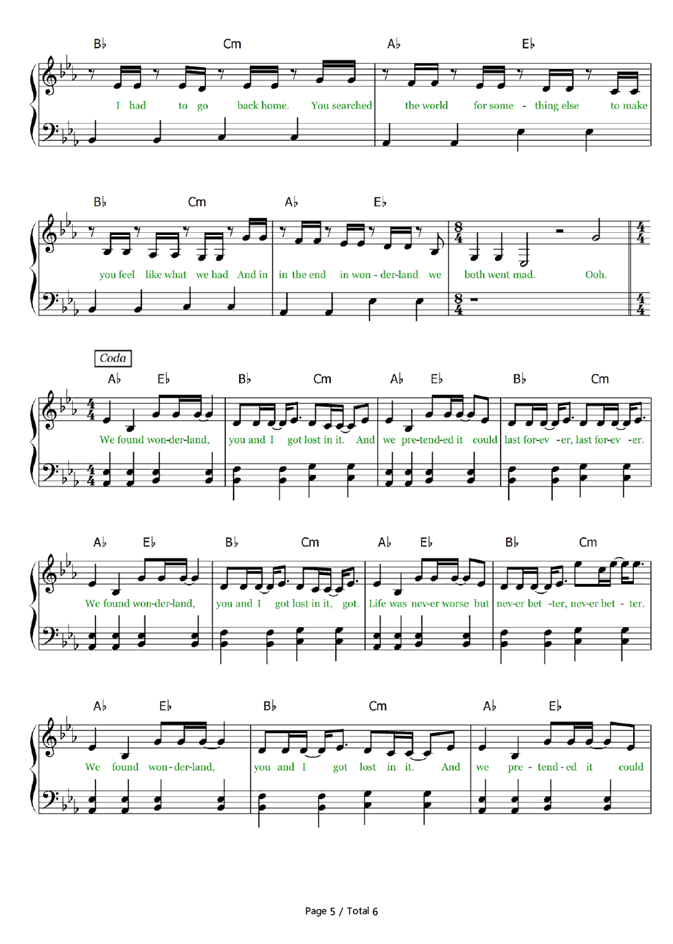 Wonderland钢琴谱_Taylor_Swift
