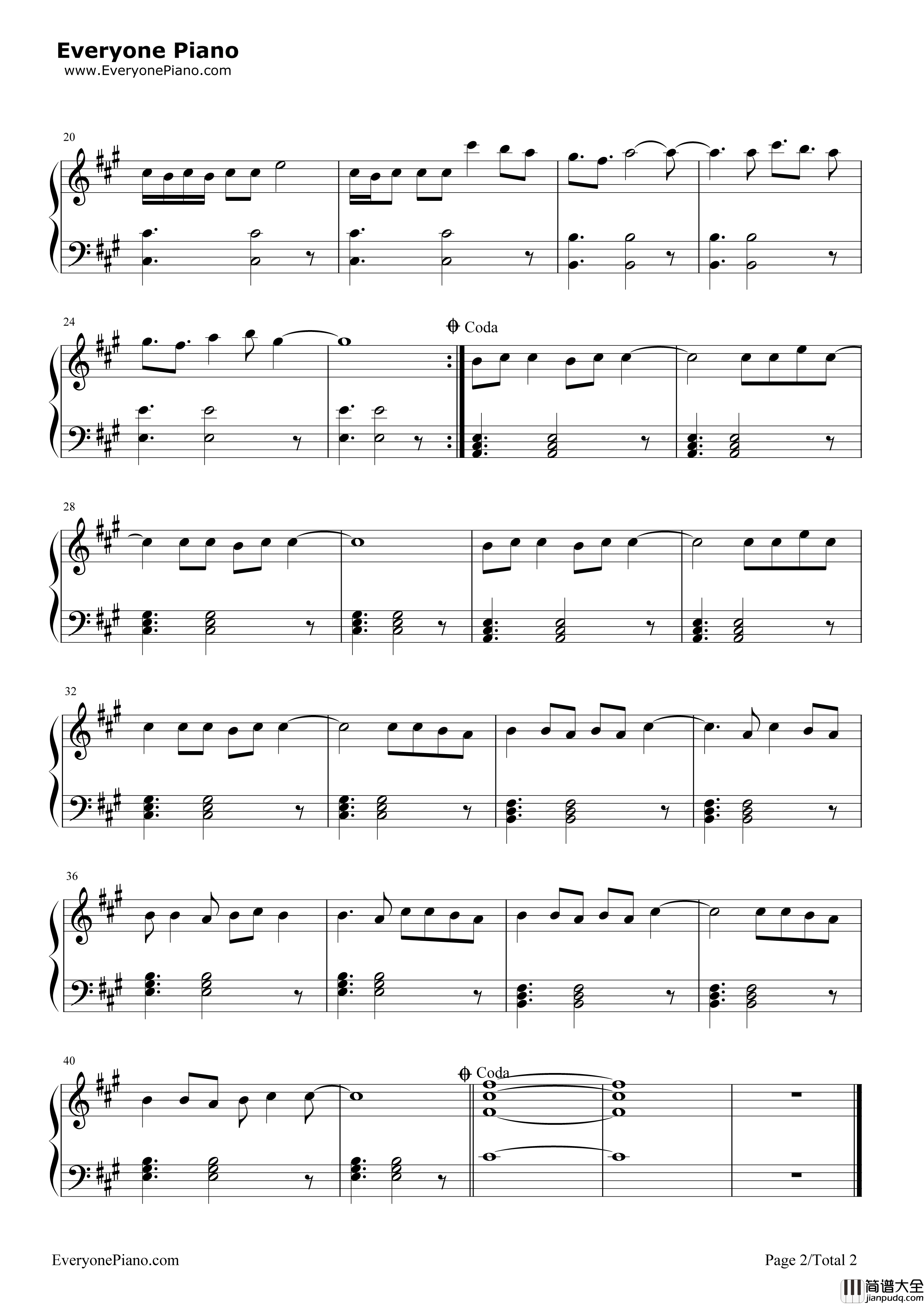 Training_Wheels_piano钢琴谱_Melanie_Martinez