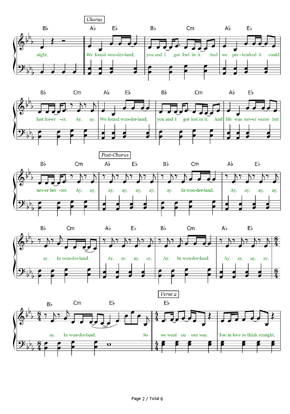 Wonderland钢琴谱_Taylor_Swift