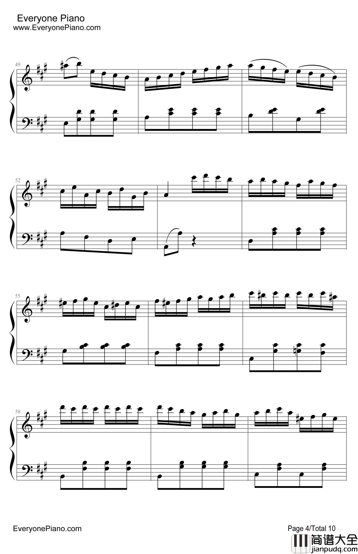 土耳其进行曲钢琴谱_莫扎特Mozart_TurkishMarch