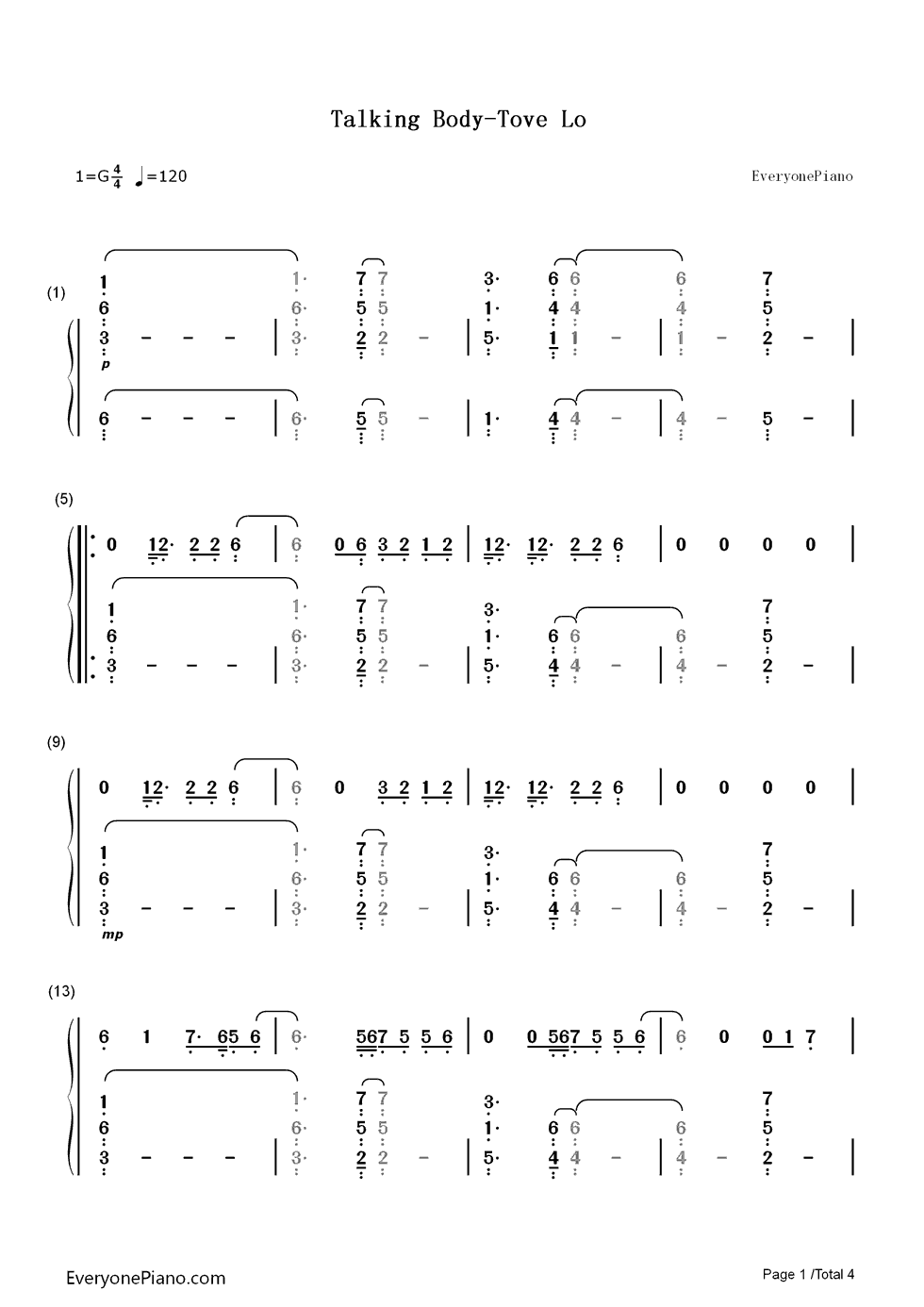 Talking_Body钢琴简谱_数字双手_Tove_Lo