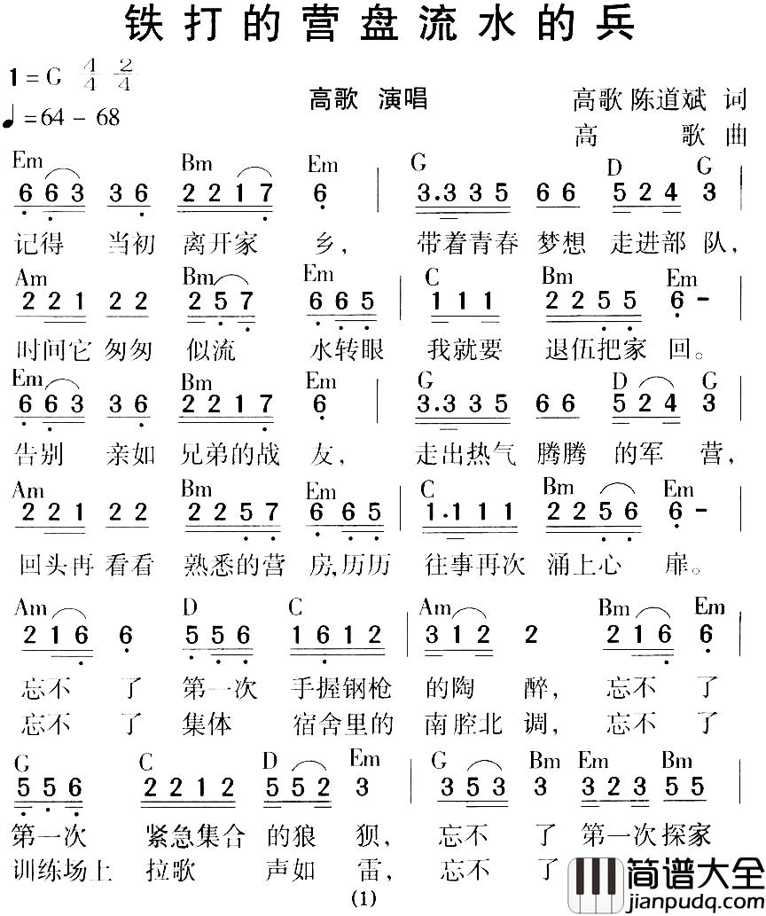 铁打的营盘流水的兵简谱_高歌、陈道斌词/高歌曲高歌_