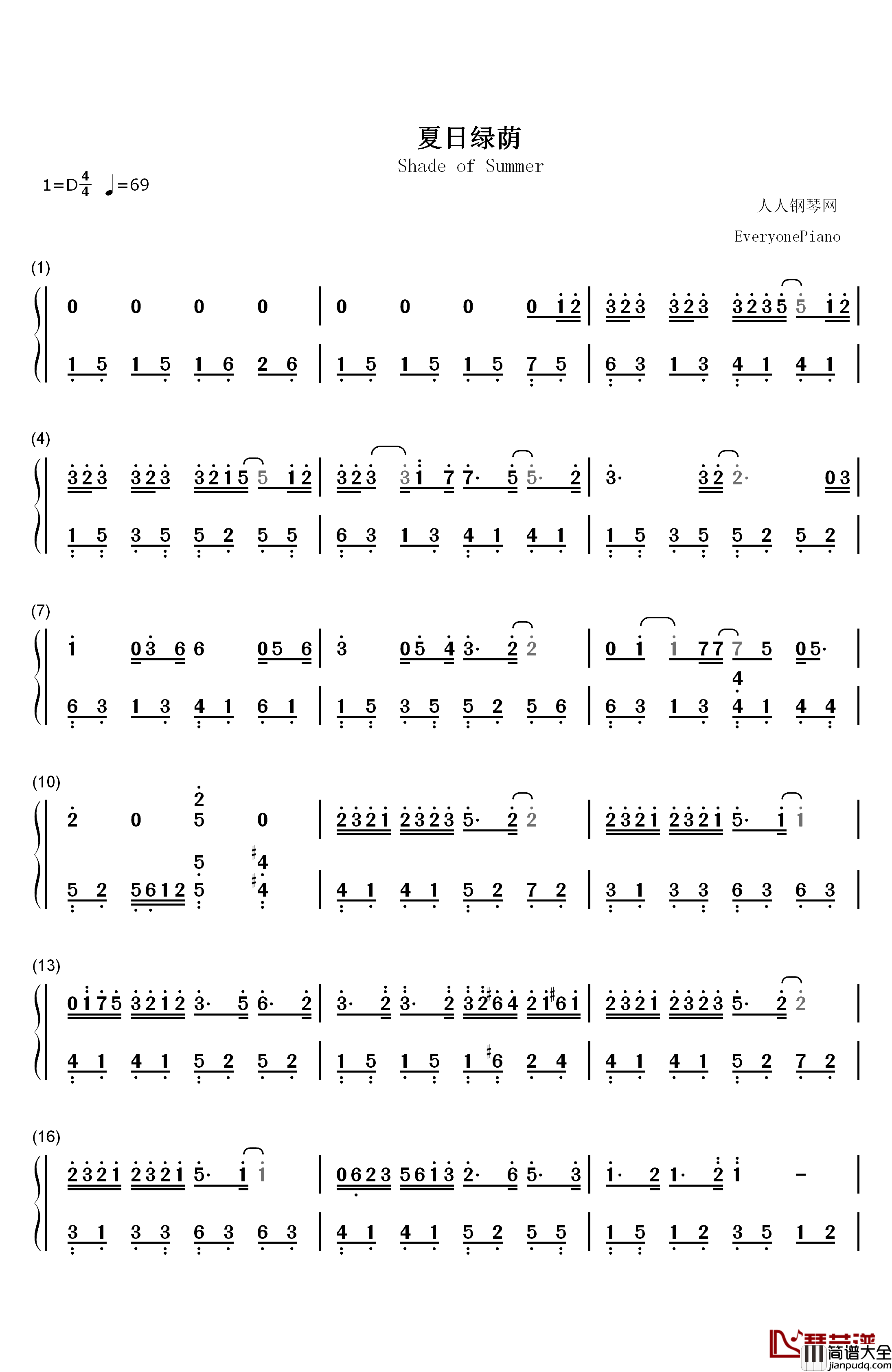 夏日绿荫钢琴简谱_数字双手_Pianoboy