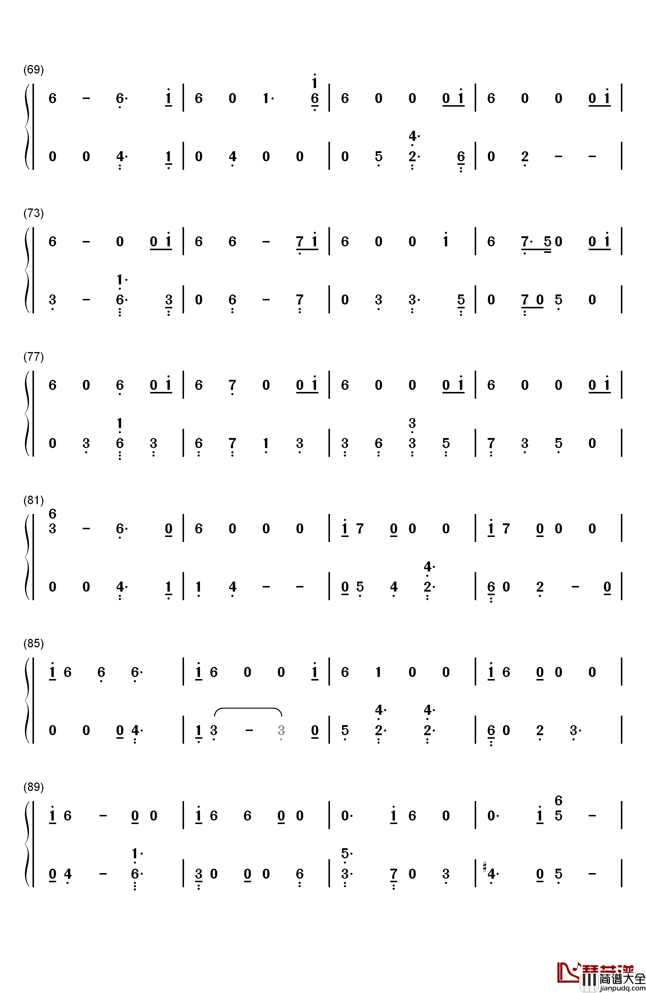All_The_Stars钢琴简谱_数字双手_Kendrick_Lamar_SZA