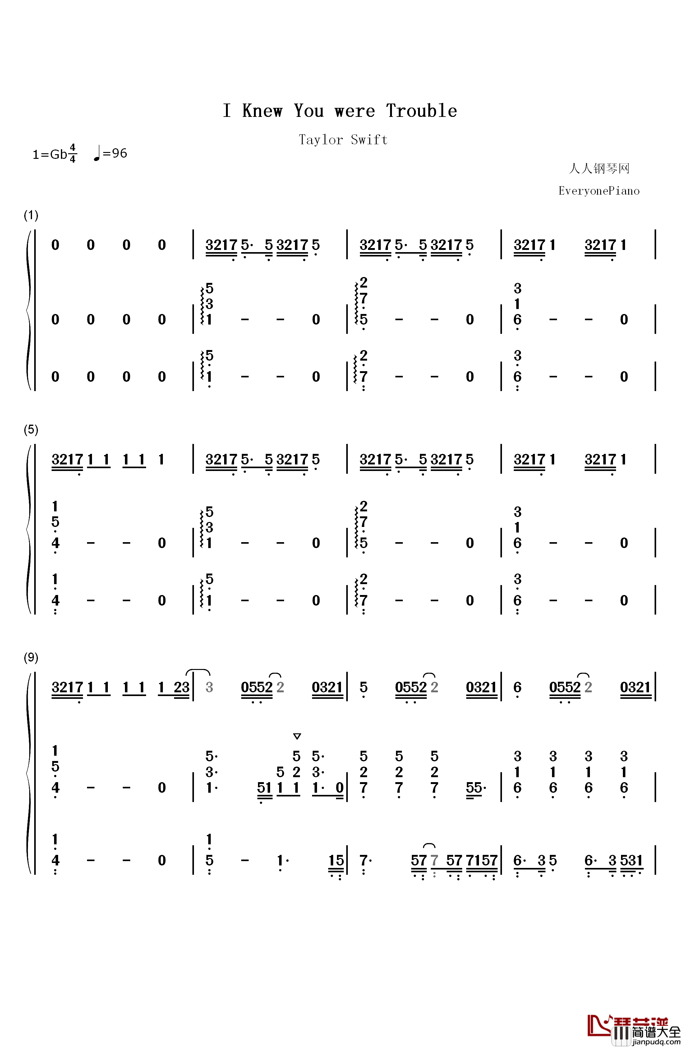 I_knew_you_were_trouble钢琴简谱_数字双手_taylor_swift__泰勒·斯威夫特