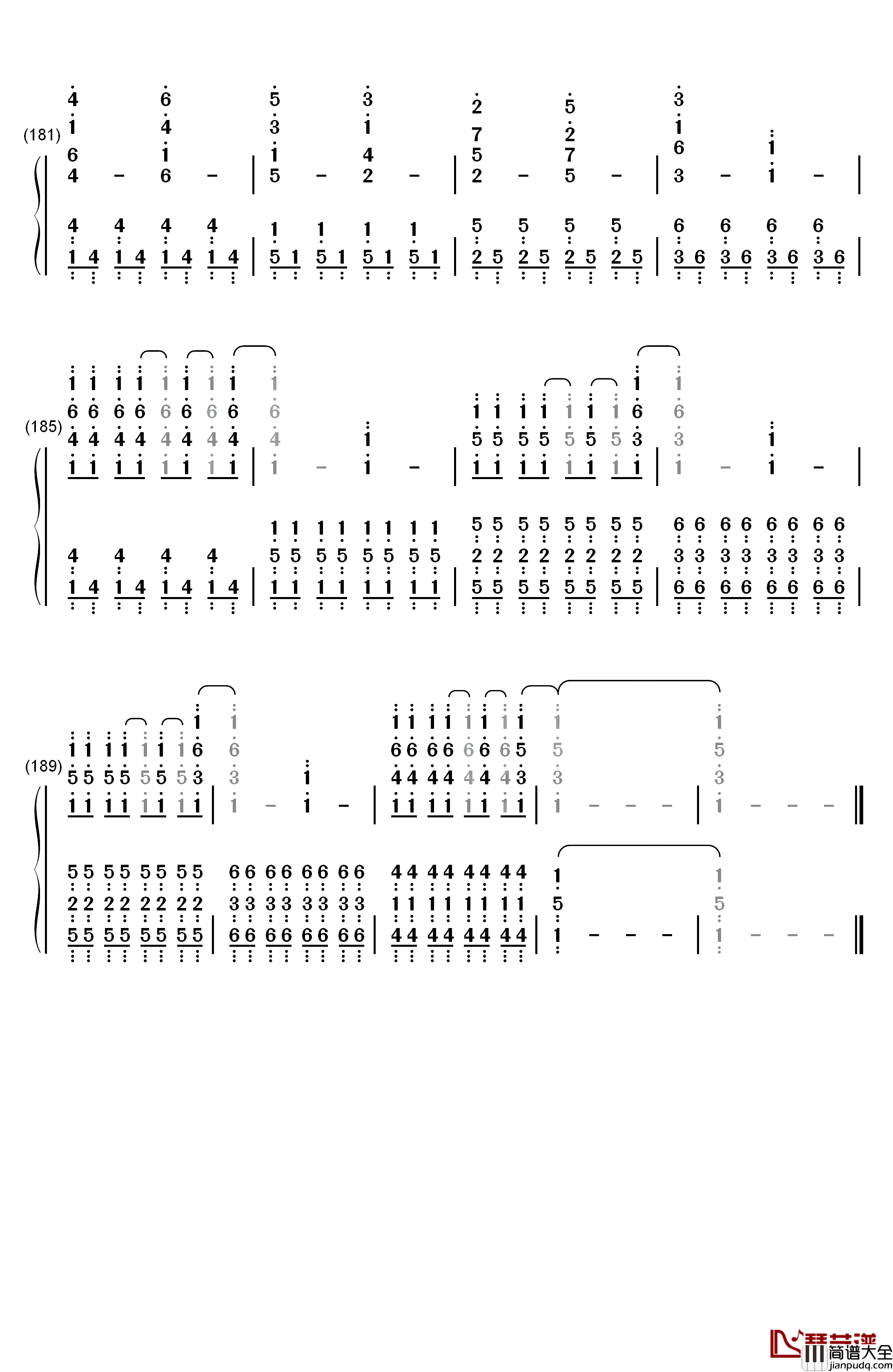 The_Greatest_Show钢琴简谱_数字双手_Pasek_and_Paul