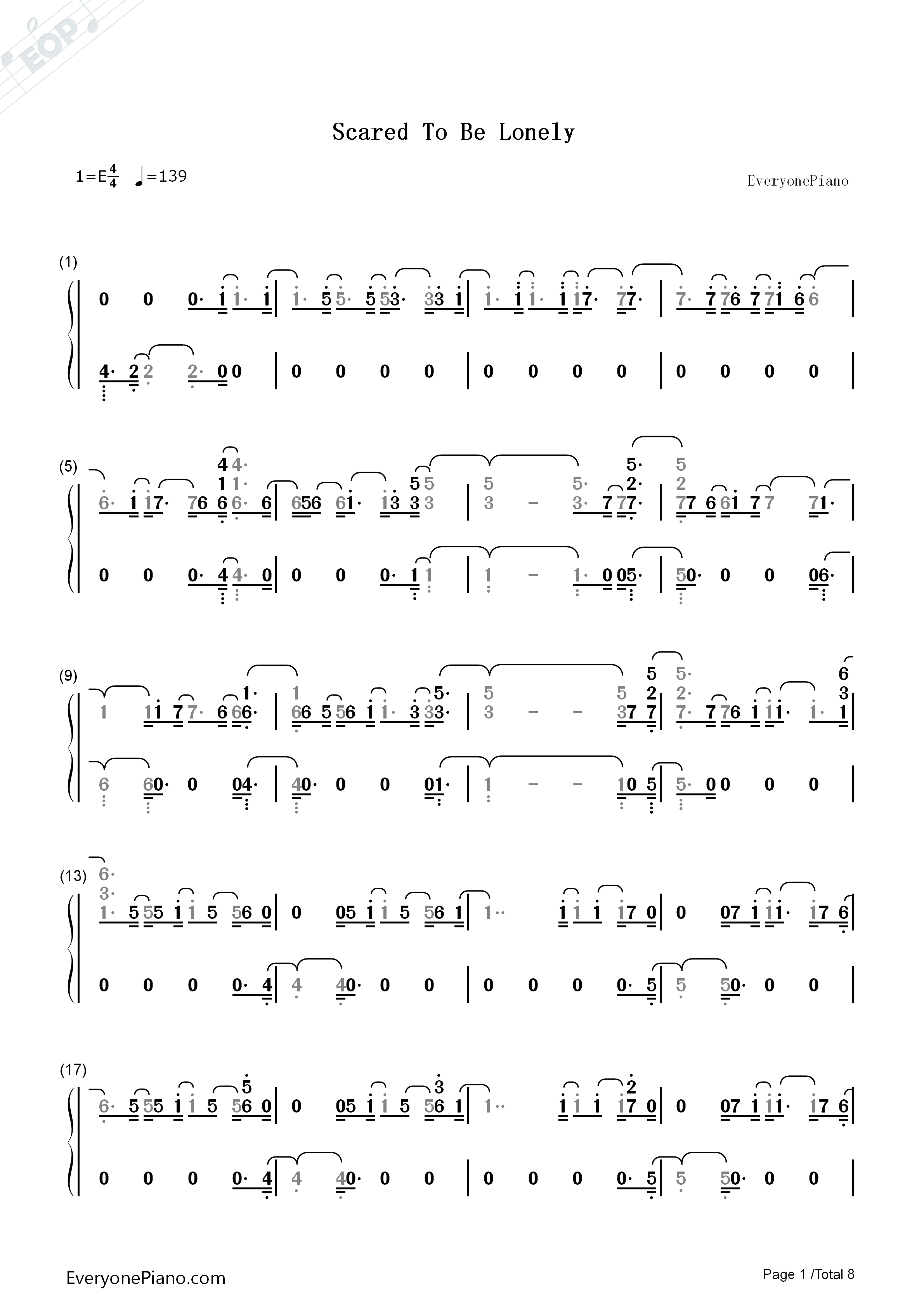 Scared_To_Be_Lonely钢琴简谱_Martin_Garrix_Dua_Lipa演唱
