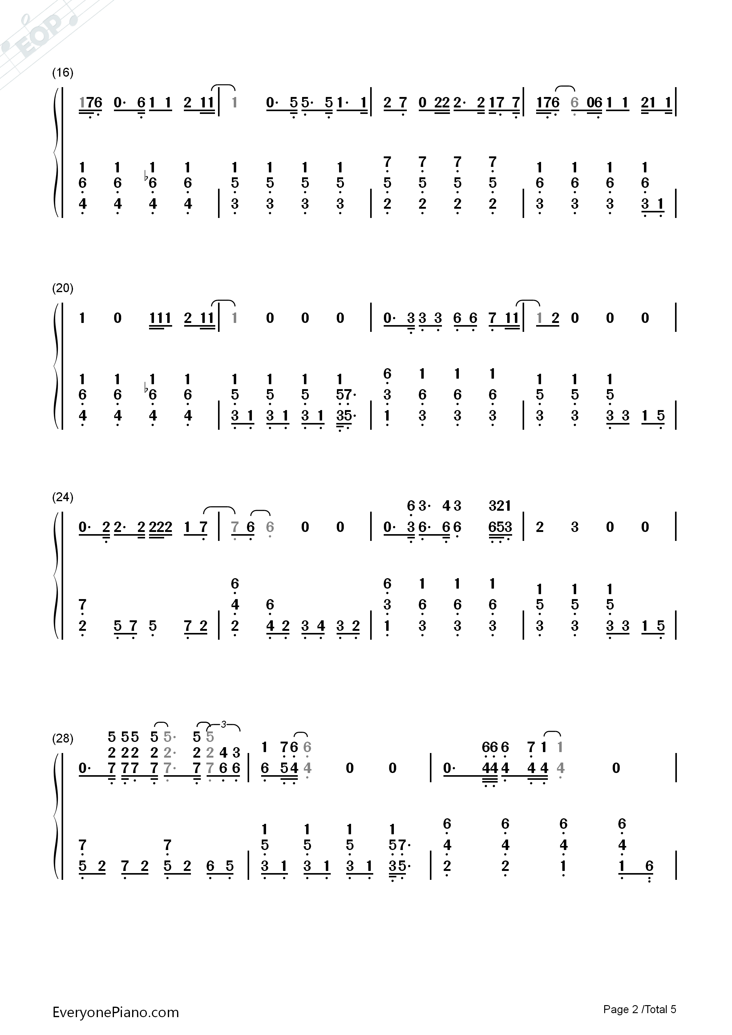 Jar_of_Hearts钢琴简谱_Christina_Perri演唱