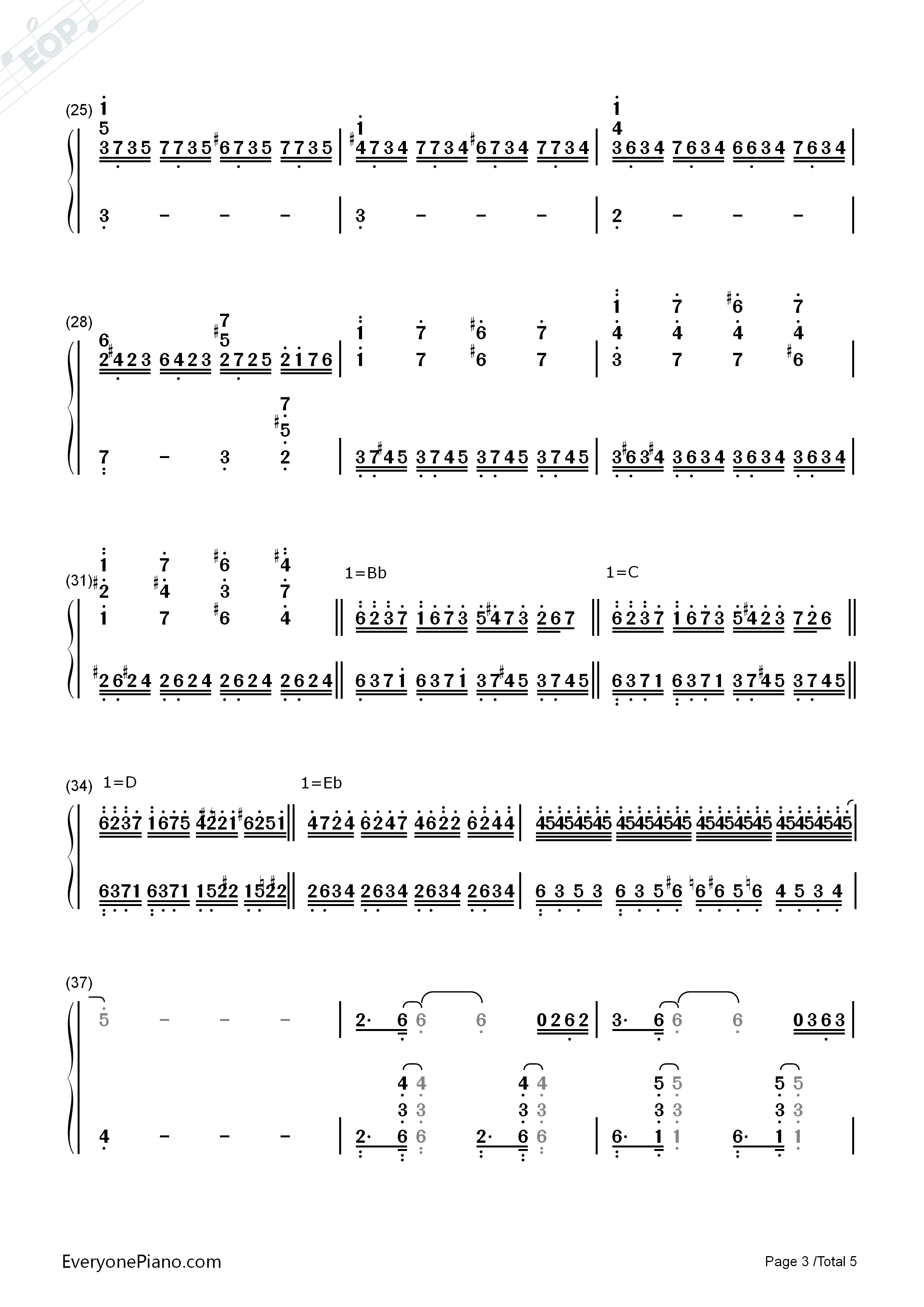 Gate_of_Steiner钢琴简谱_命运石之门演唱
