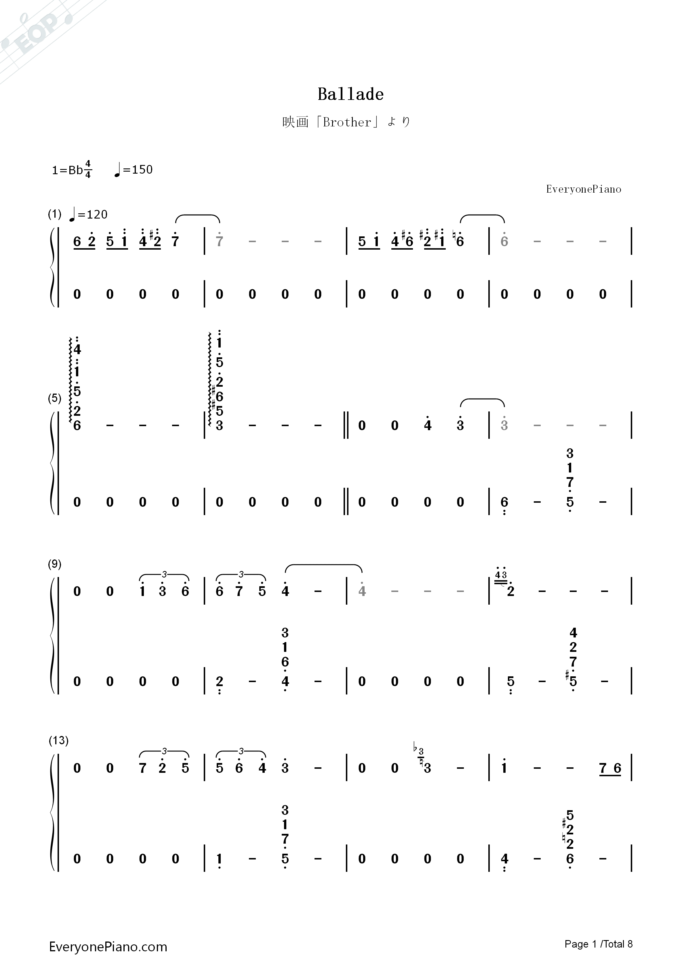 Ballade钢琴简谱_久石让演唱