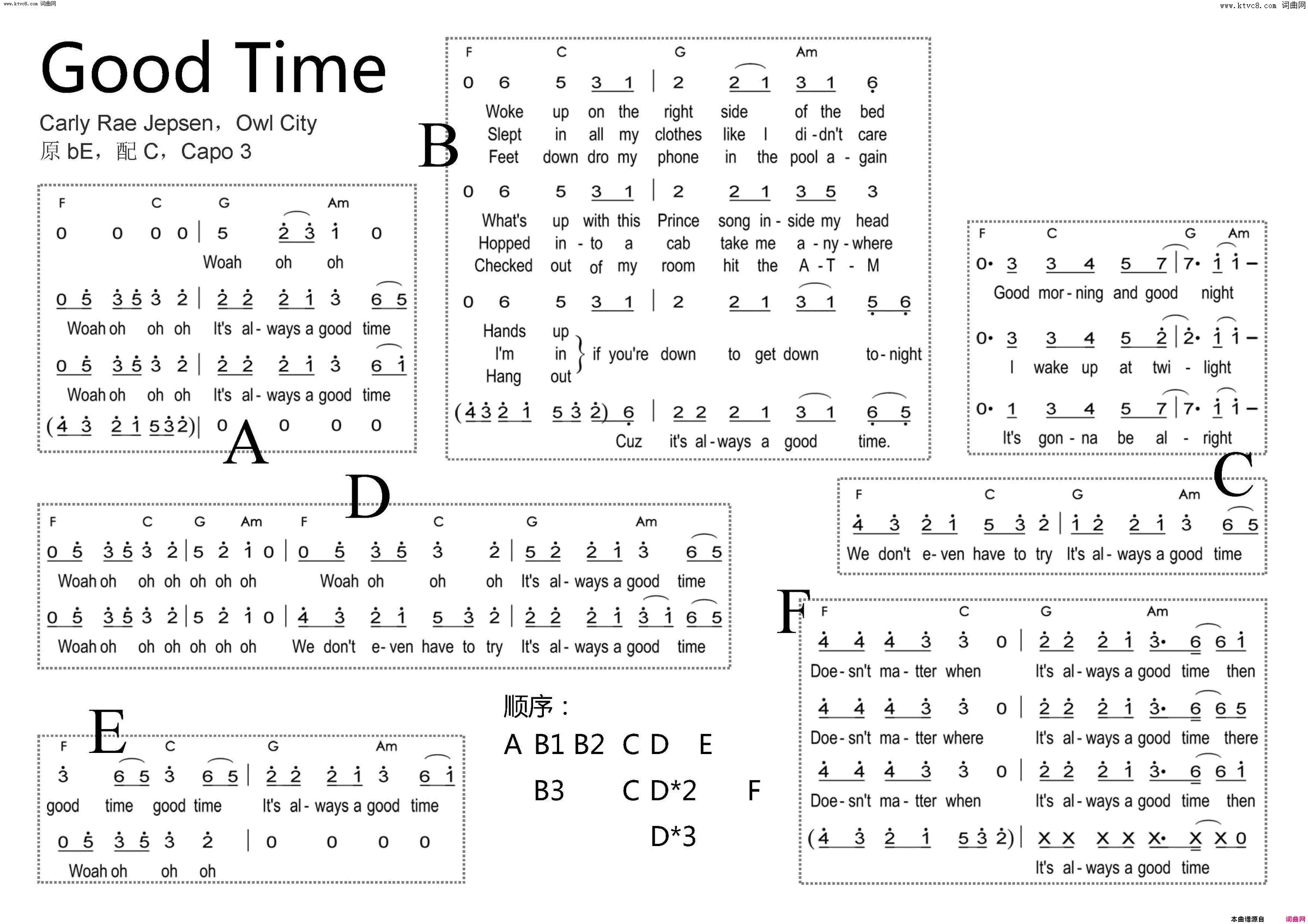Good_Time简谱_Owl_City演唱_Adam_Young、Carly_Rae_Jepsen/Adam_Young词曲