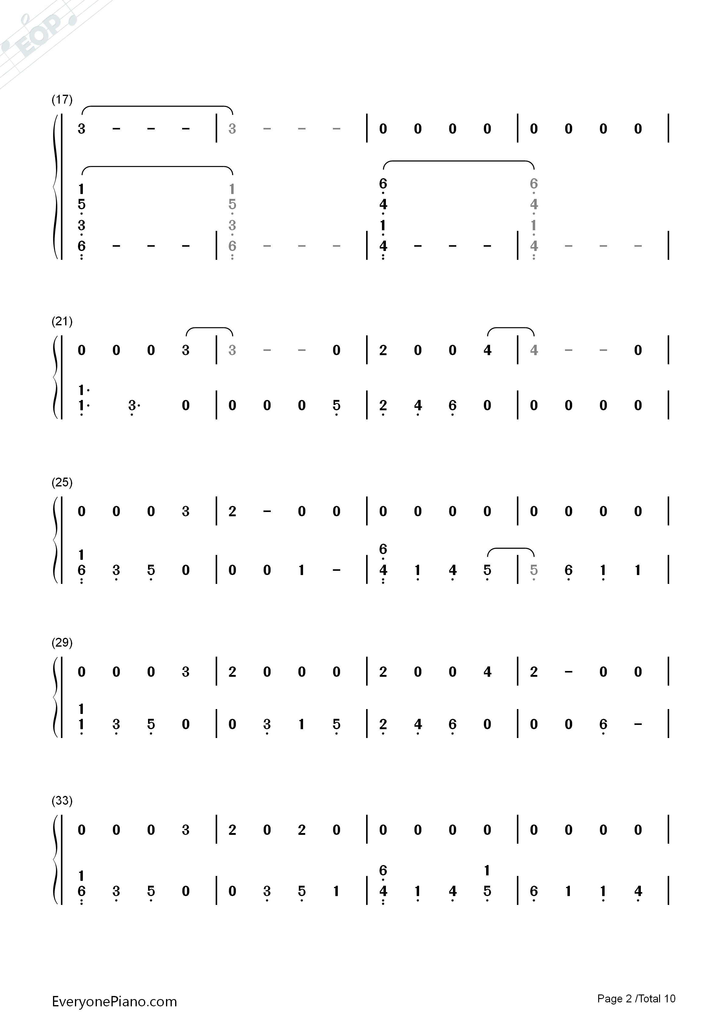 Delicate钢琴简谱_Taylor_Swift演唱