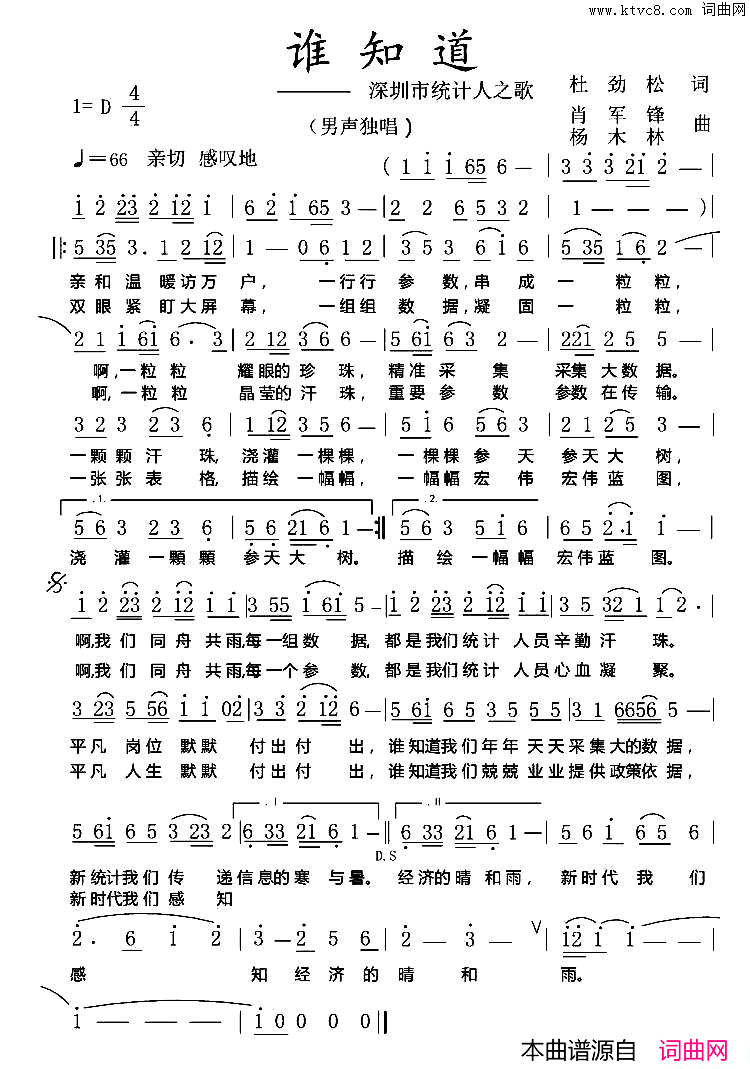 谁知道杜劲松词肖军锋、杨木林曲谁知道杜劲松词_肖军锋、杨木林曲简谱