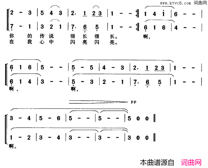蓝蓝的天空电影_当代小侠_插曲、童声二重唱简谱