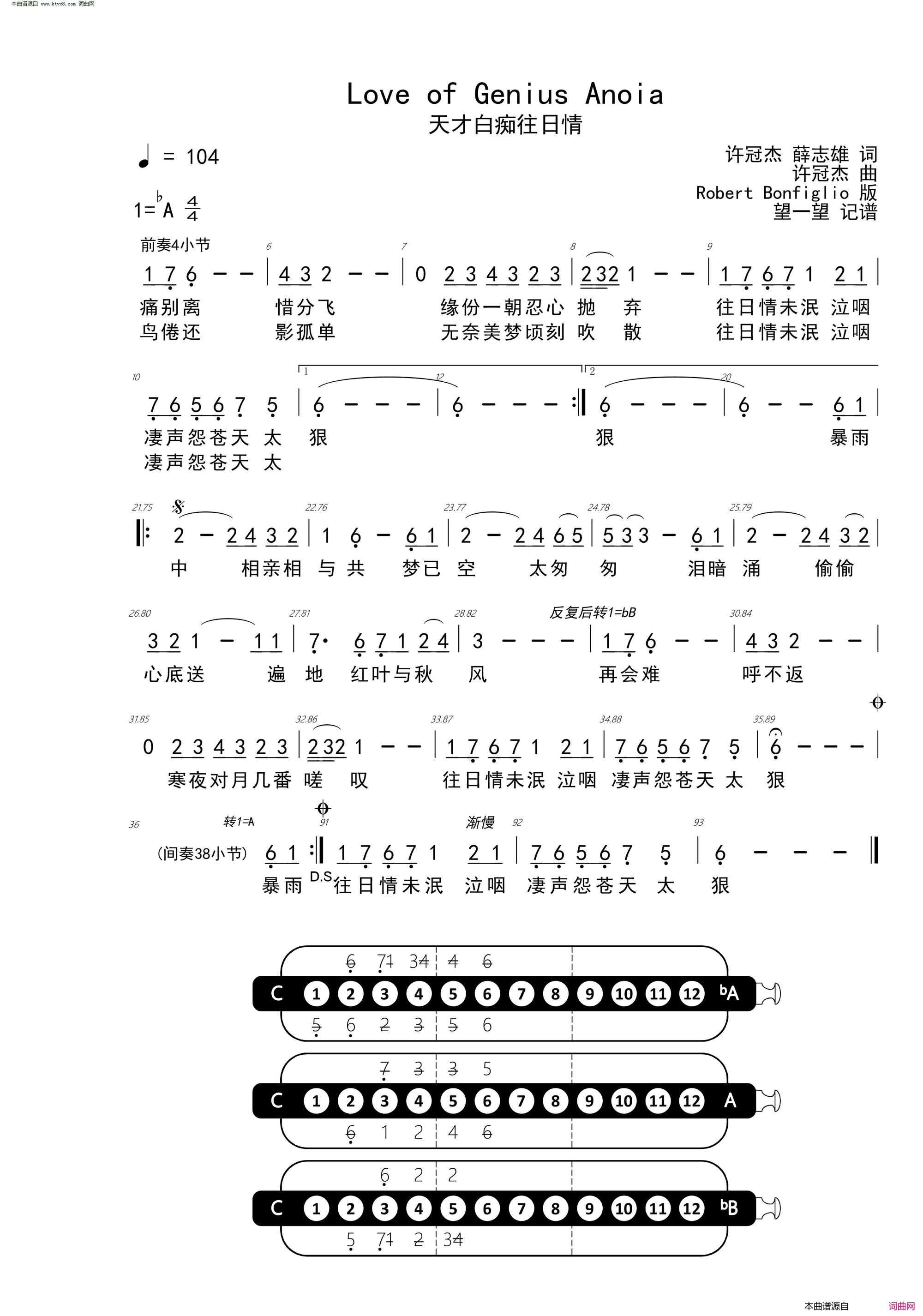 LoveofGeniusAnoia简谱