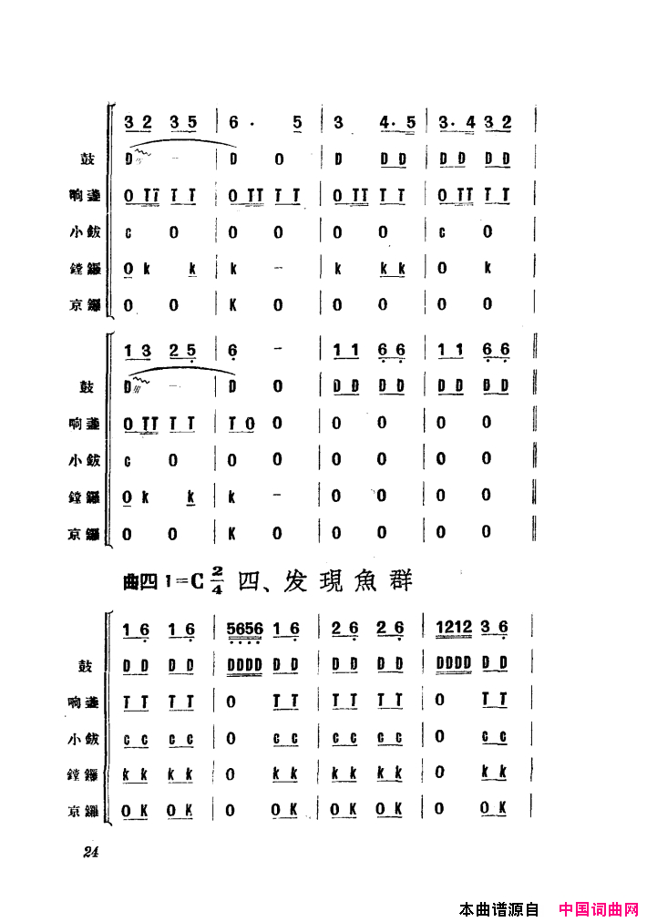 渔民乐舞蹈音乐简谱