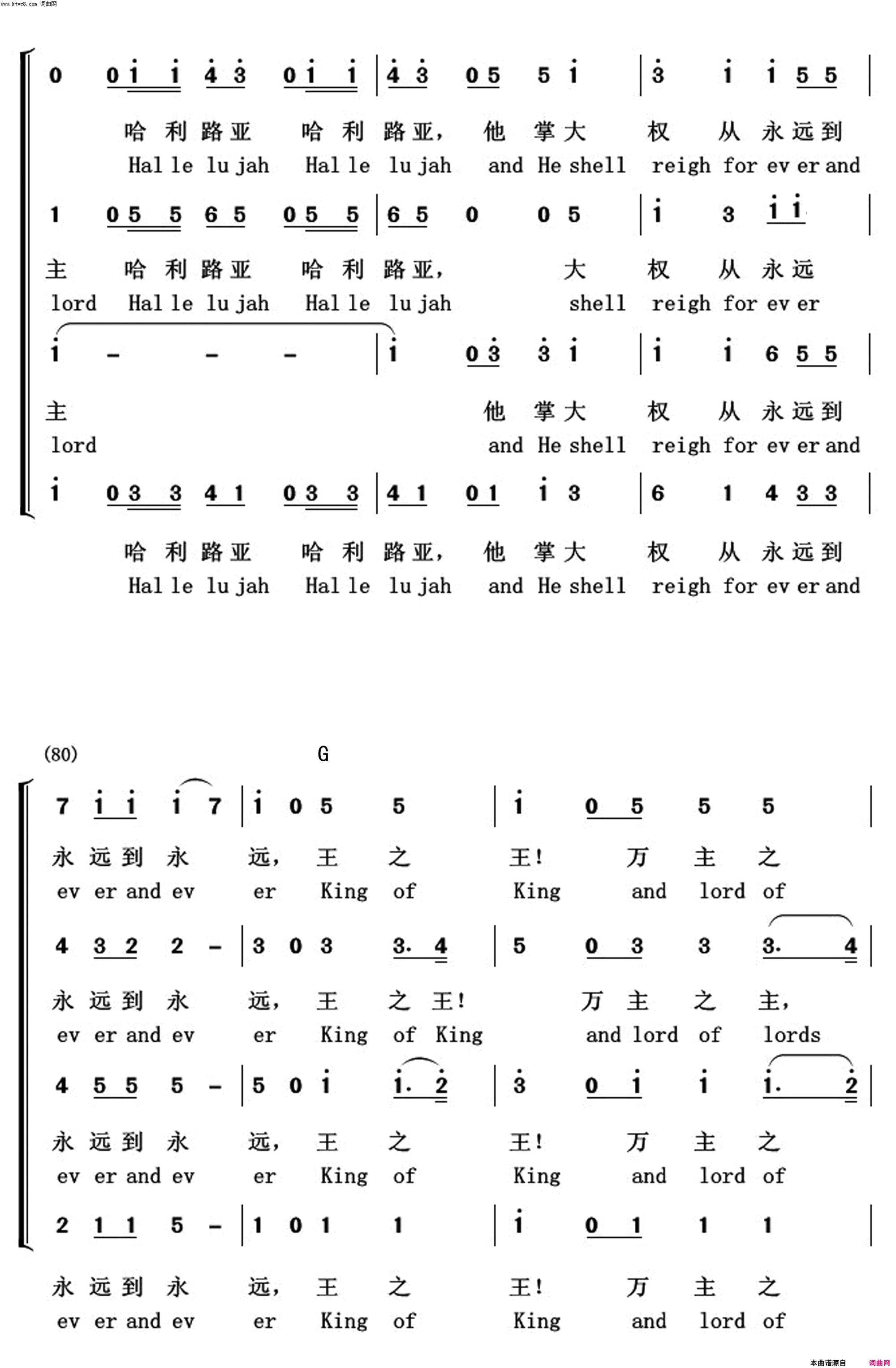 哈利路亚常青放歌简谱