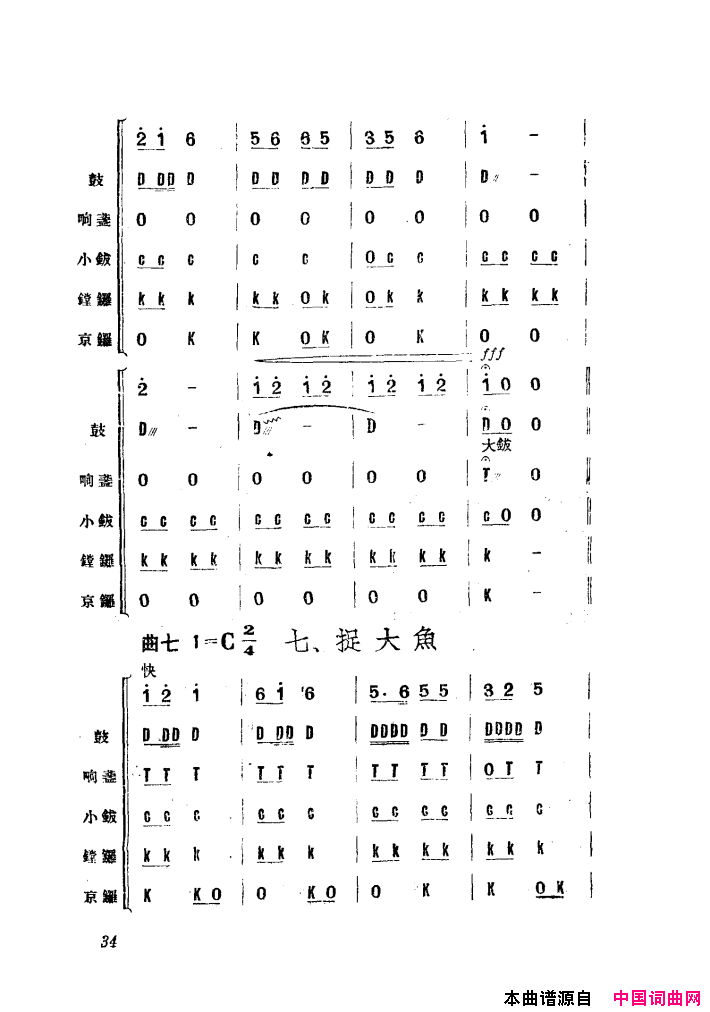 渔民乐舞蹈音乐简谱