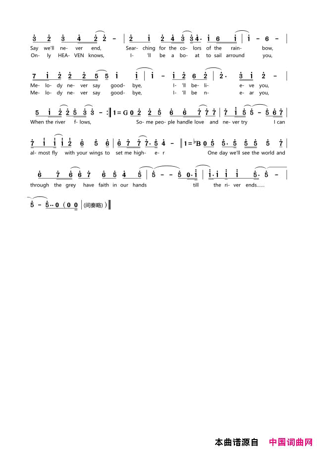 Feverfriends永远的朋友简谱_DAOKO演唱_remedios/神前晓、remedios词曲
