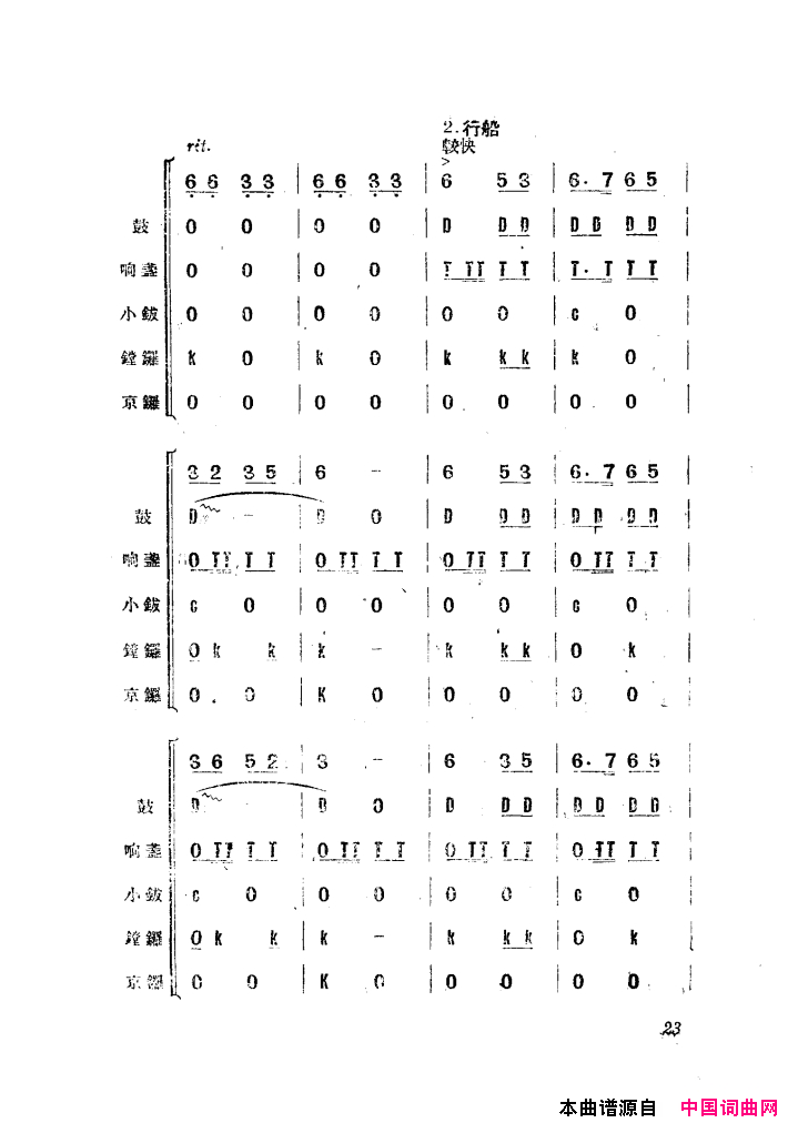 渔民乐舞蹈音乐简谱
