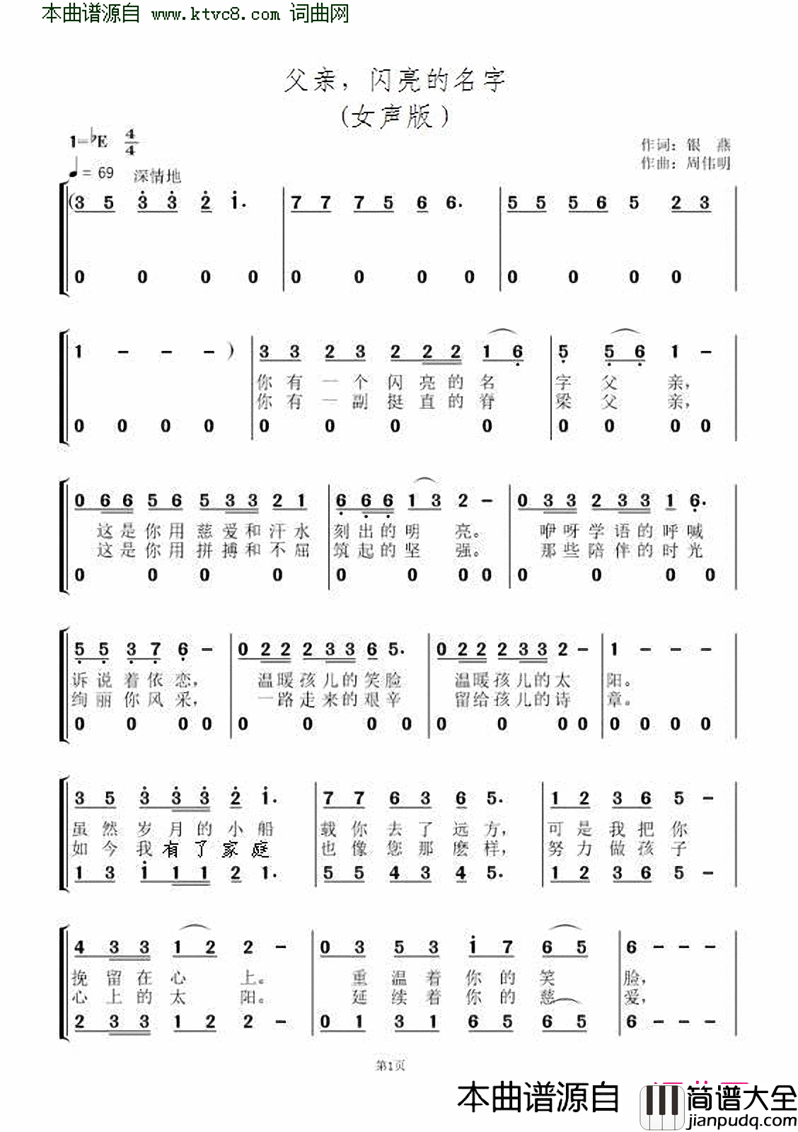 父亲，闪亮的名字简谱_马庆红演唱_银燕/周伟明词曲