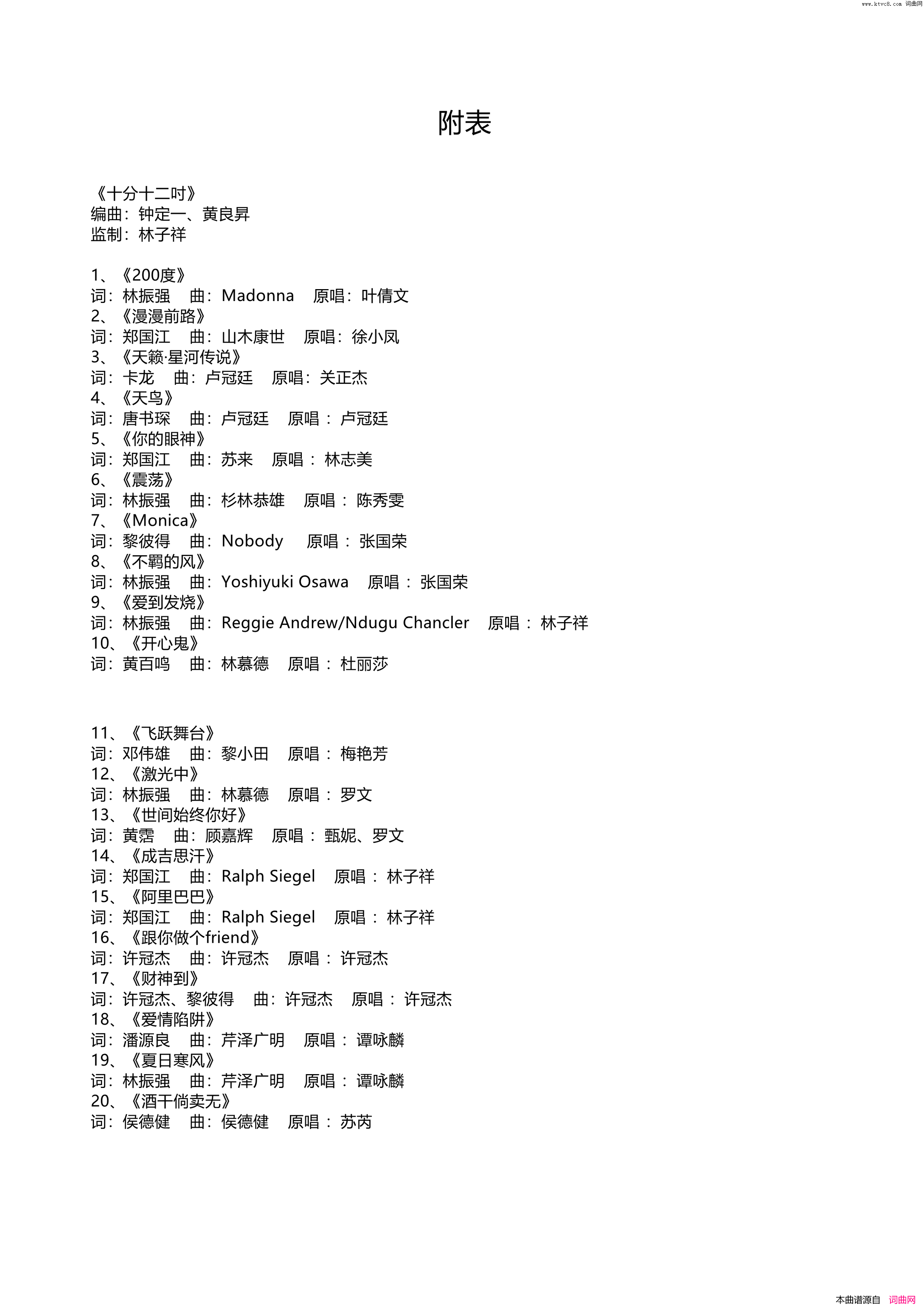 十分十二寸简谱_林子祥演唱