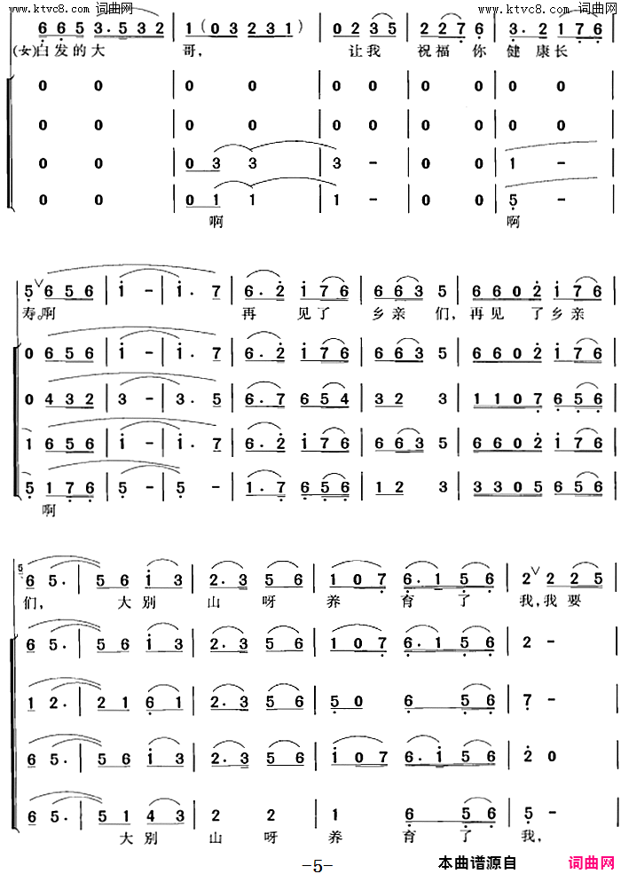 再见了，大别山简谱_冯晓阳演唱_王和泉/雷远生词曲