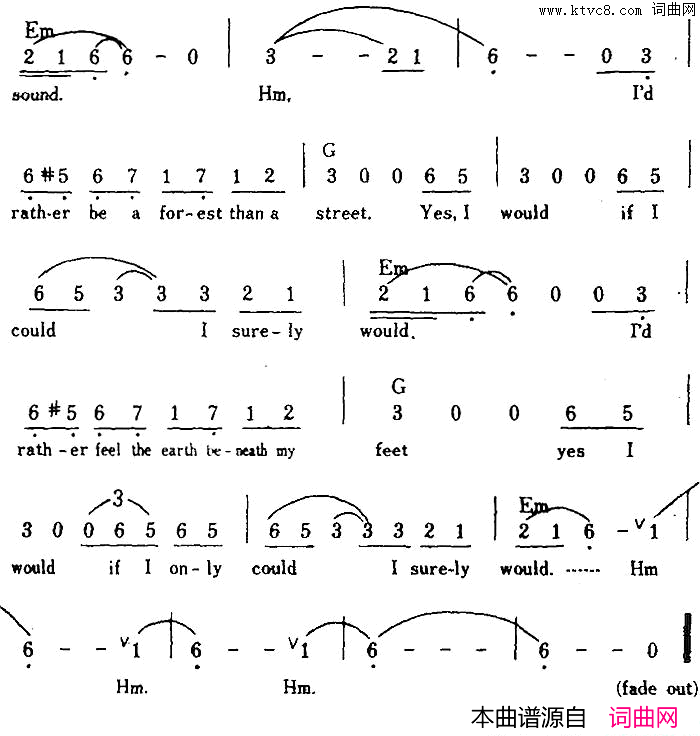 【美】ElCondorPasa秃鹰飞去简谱