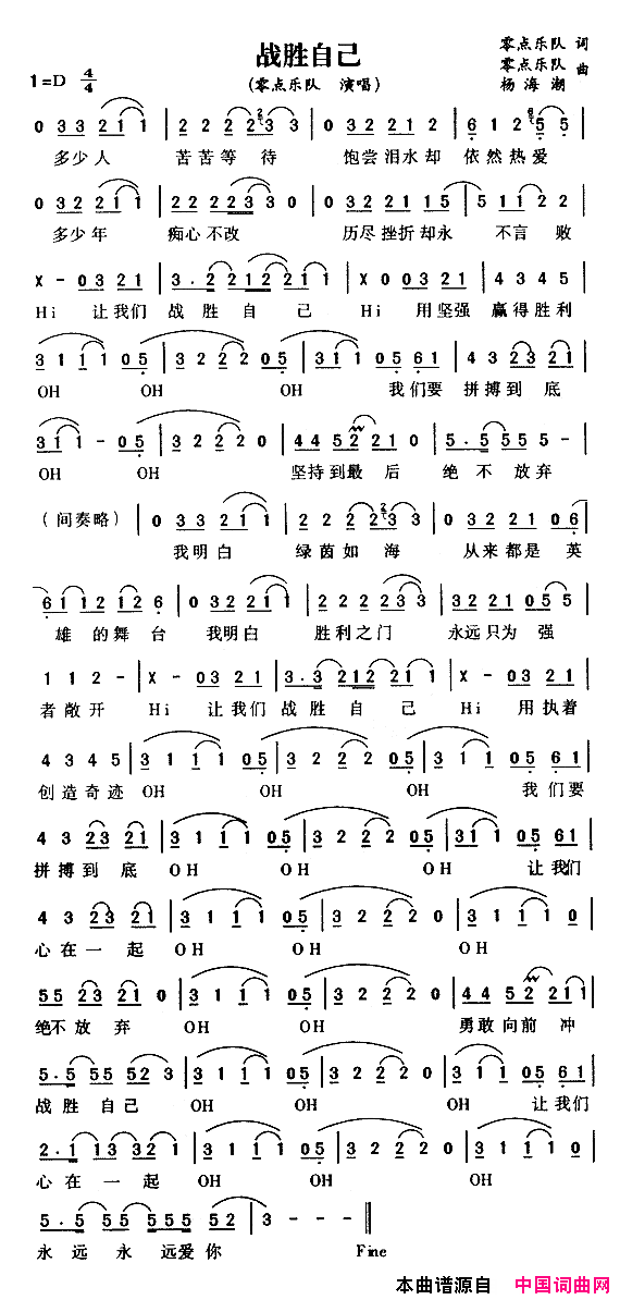 战胜自己简谱_零点乐队演唱
