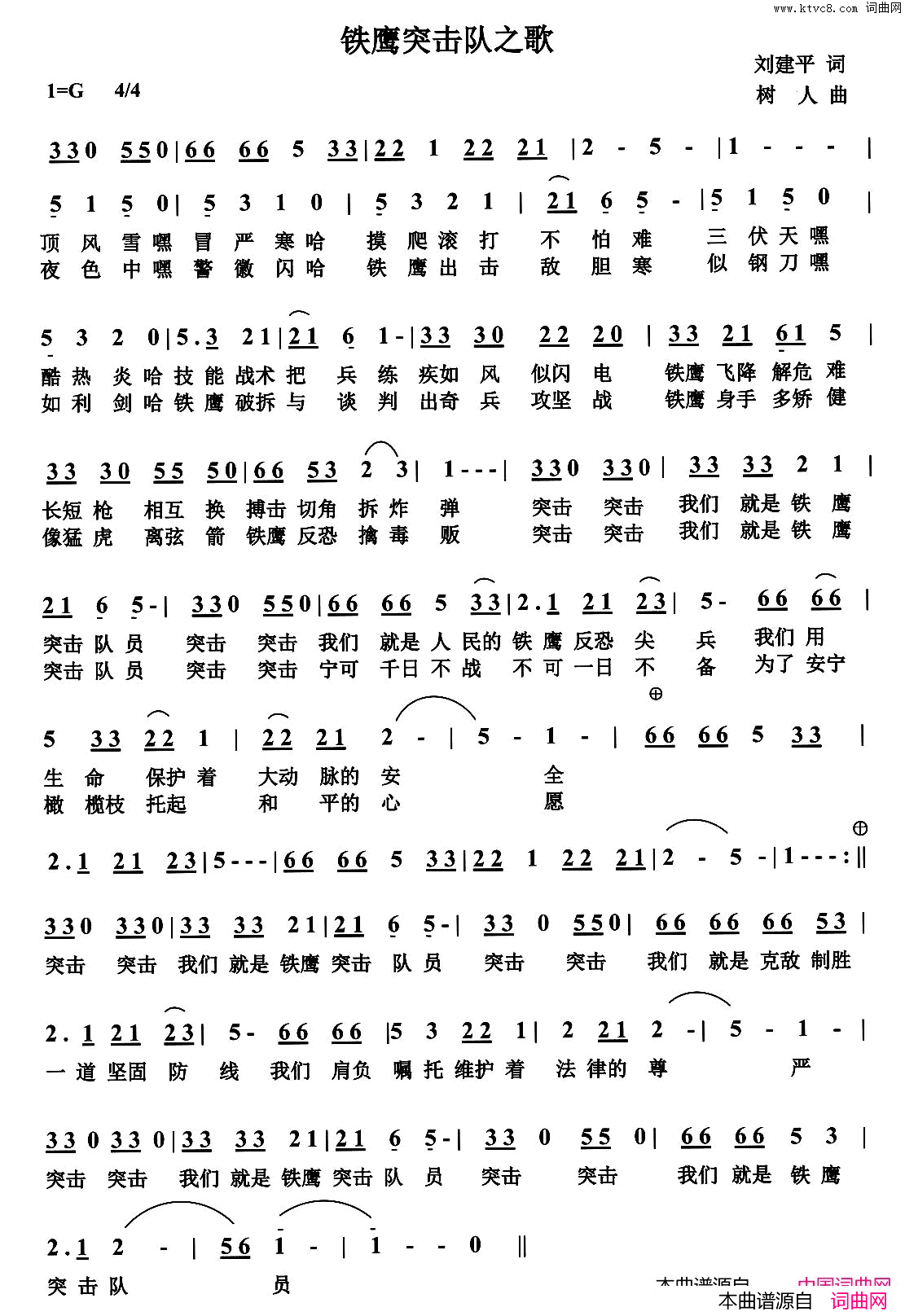铁鹰突击队之歌简谱