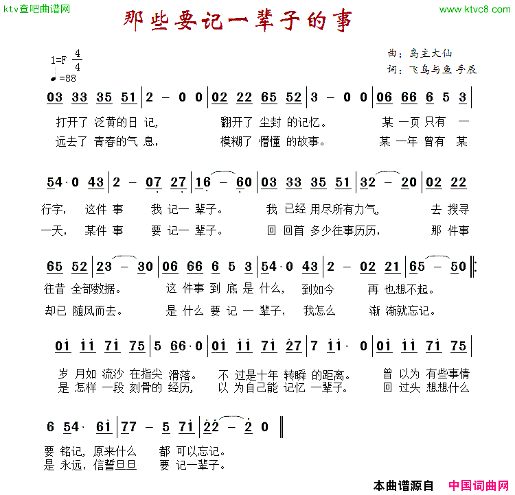 那些要记一辈子的事简谱_枫桥演唱_岛主大仙/飞鸟与鱼、手辰词曲