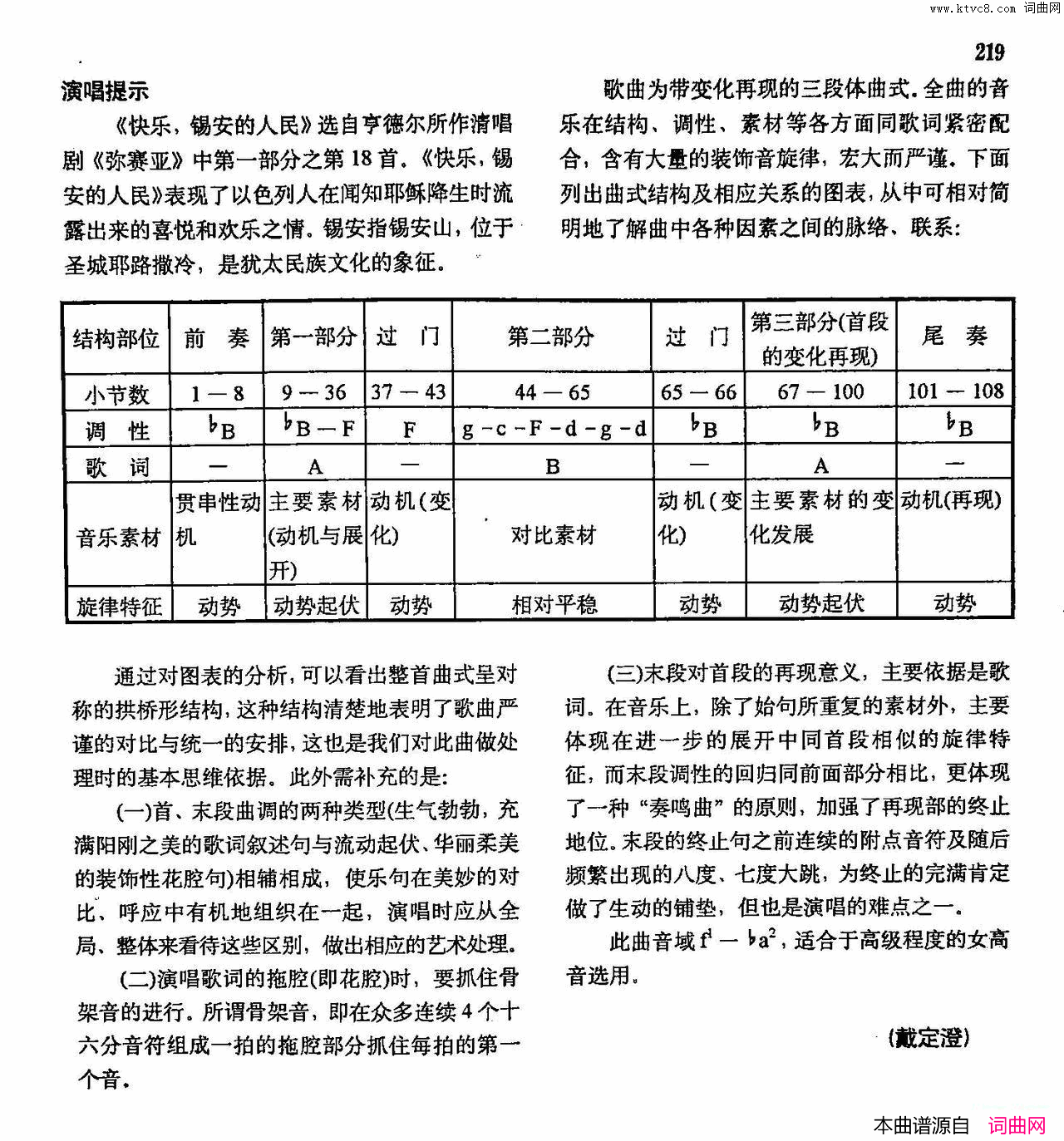 快乐，熙安的人民声乐教学曲库3_【德_英】46正谱简谱