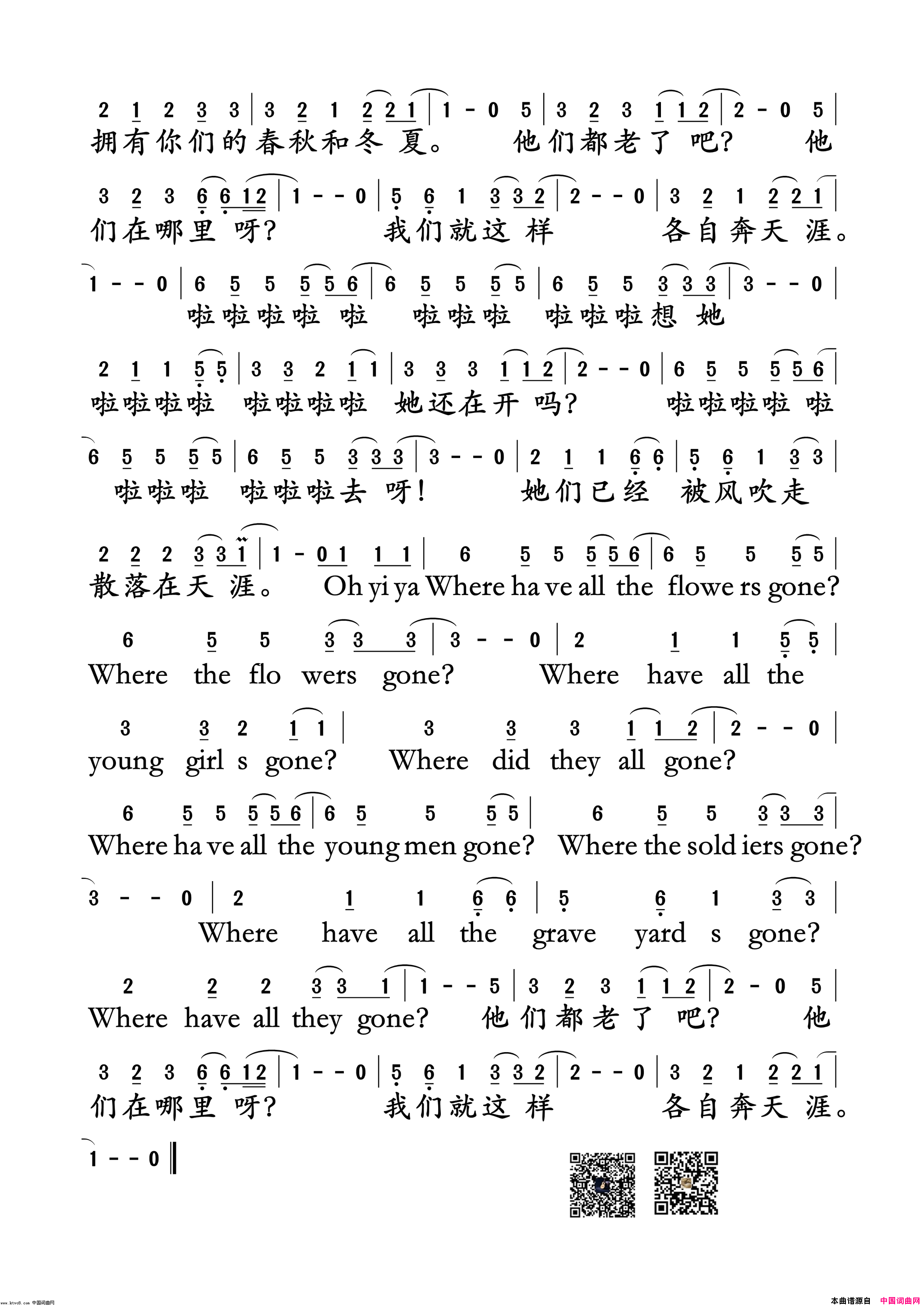 那些花儿简谱_范玮琪演唱_朴树、范玮琪/朴树词曲