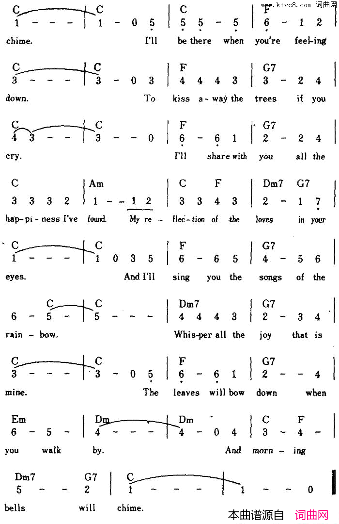 【美】ForBaby致孩子简谱