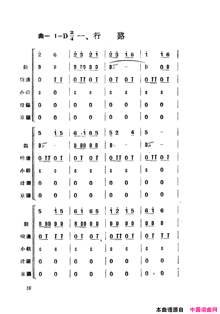 渔民乐舞蹈音乐简谱
