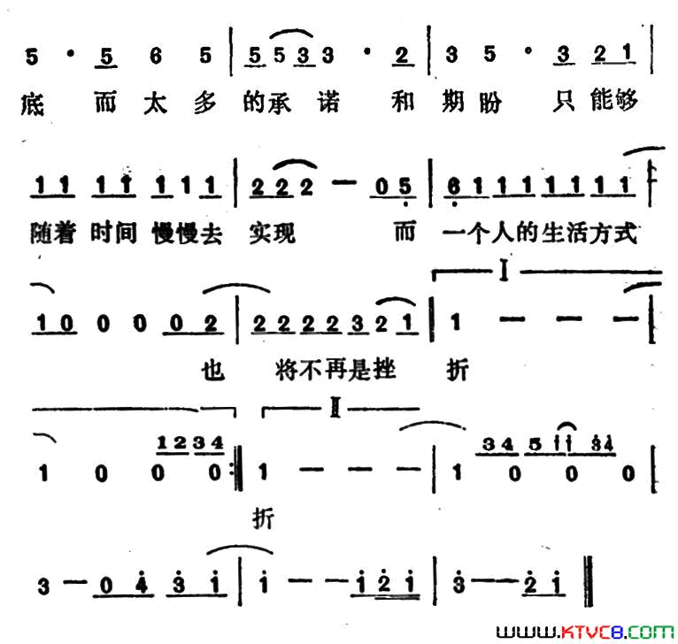 你常微笑对朋友说简谱_曾淑勤演唱_曾淑勤/曾淑勤词曲