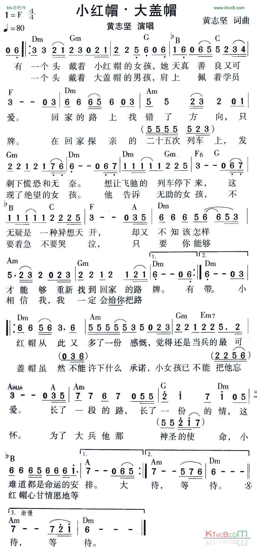 小红帽·大盖帽简谱_黄志坚演唱