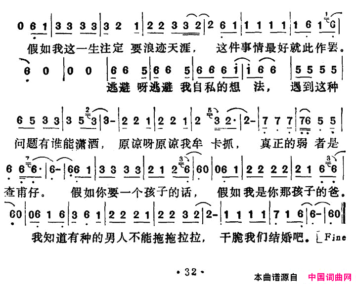告诉我郑智化词曲告诉我郑智化_词曲简谱_郑智化演唱_郑智化/郑智化词曲