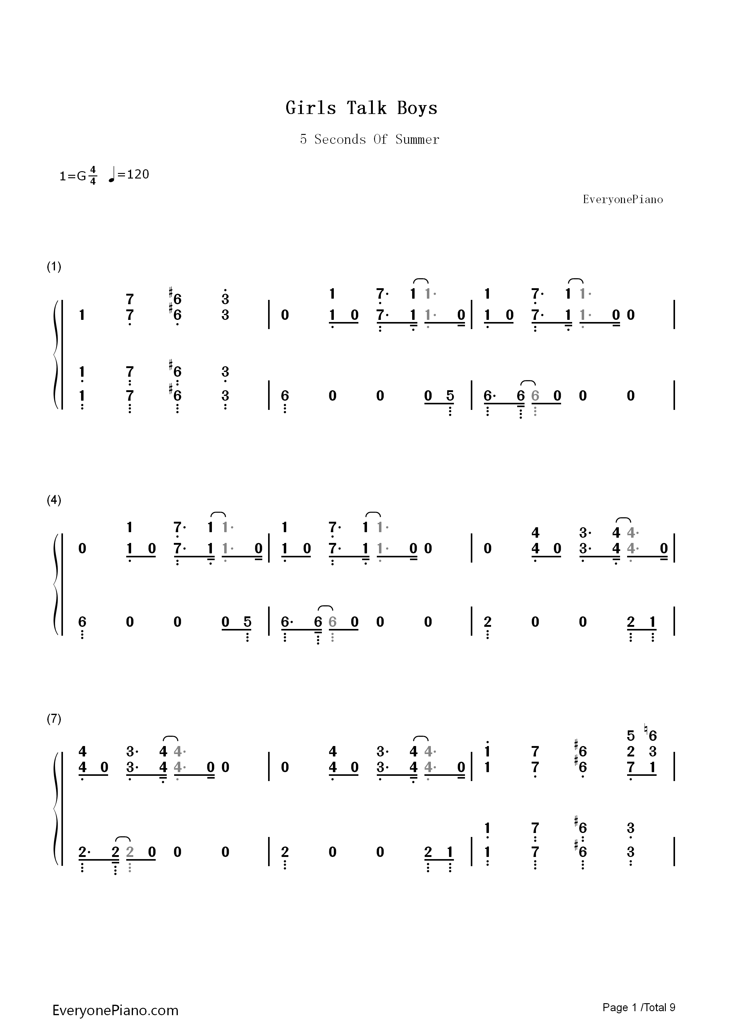 Girls_Talk_Boys钢琴简谱_5_Seconds_Of_Summer演唱