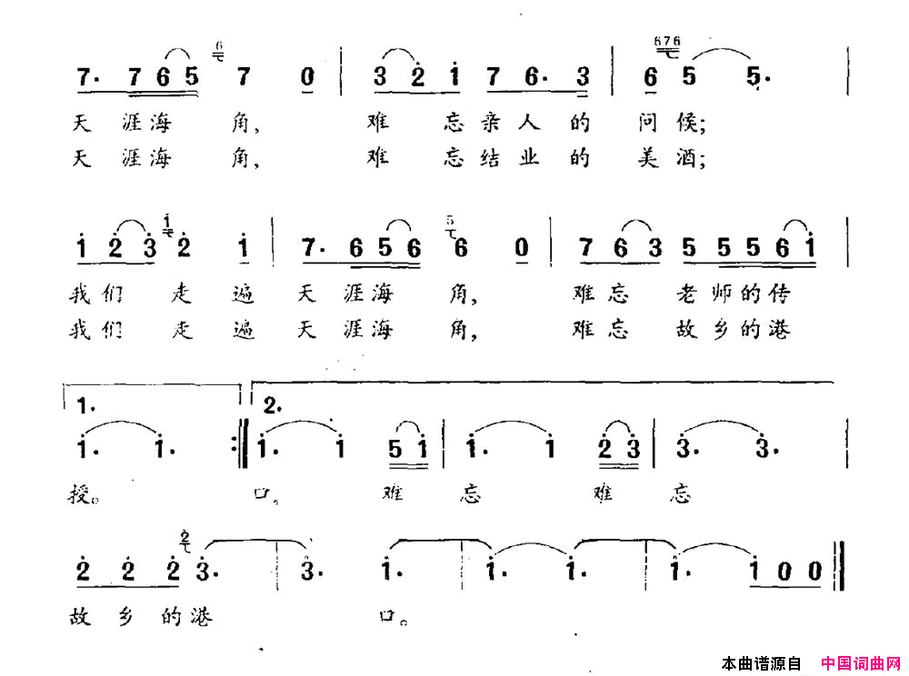 难忘故乡的港口电视音乐片_江海魂_选曲简谱