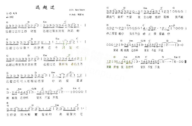远超过简谱