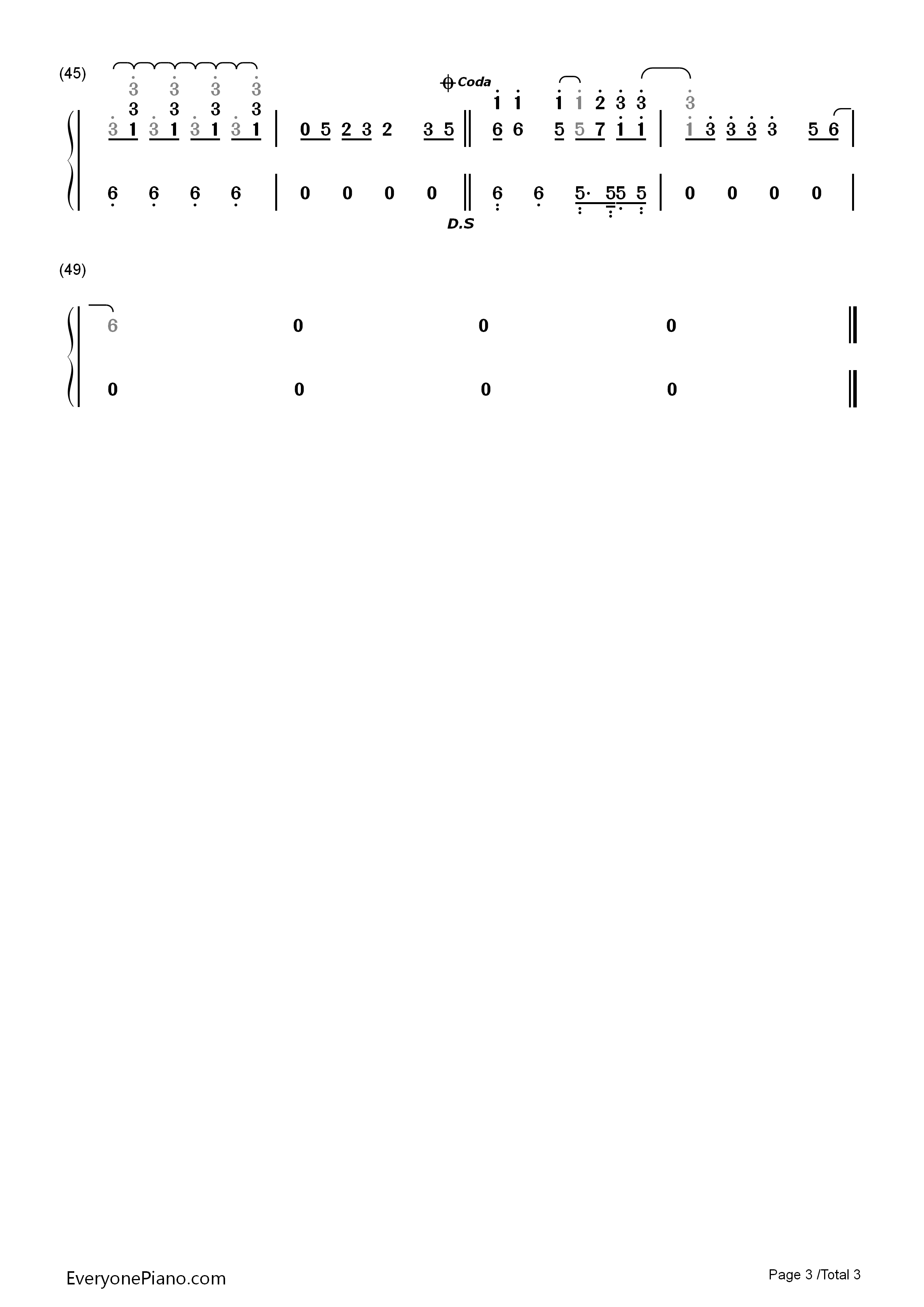 Blind钢琴简谱_Blind_Kesha演唱