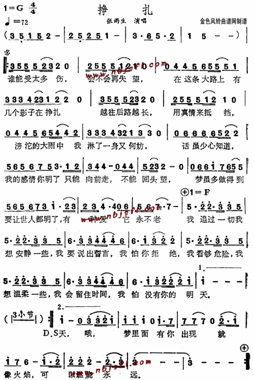 挣扎__张雨生简谱