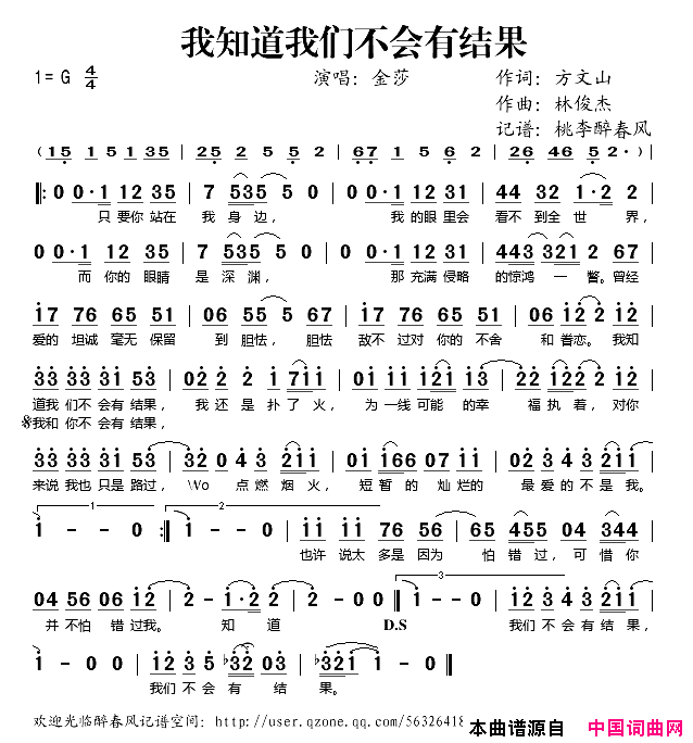 我知道我们不会有结果简谱_金莎演唱