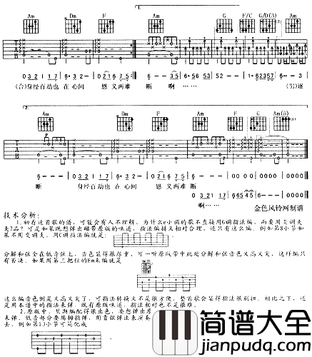 铁血丹心83版_射雕英雄传_主题歌、粤语简谱