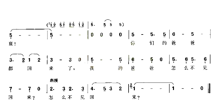 荣归曲简谱_故事影片_衣锦荣归_主题歌演唱