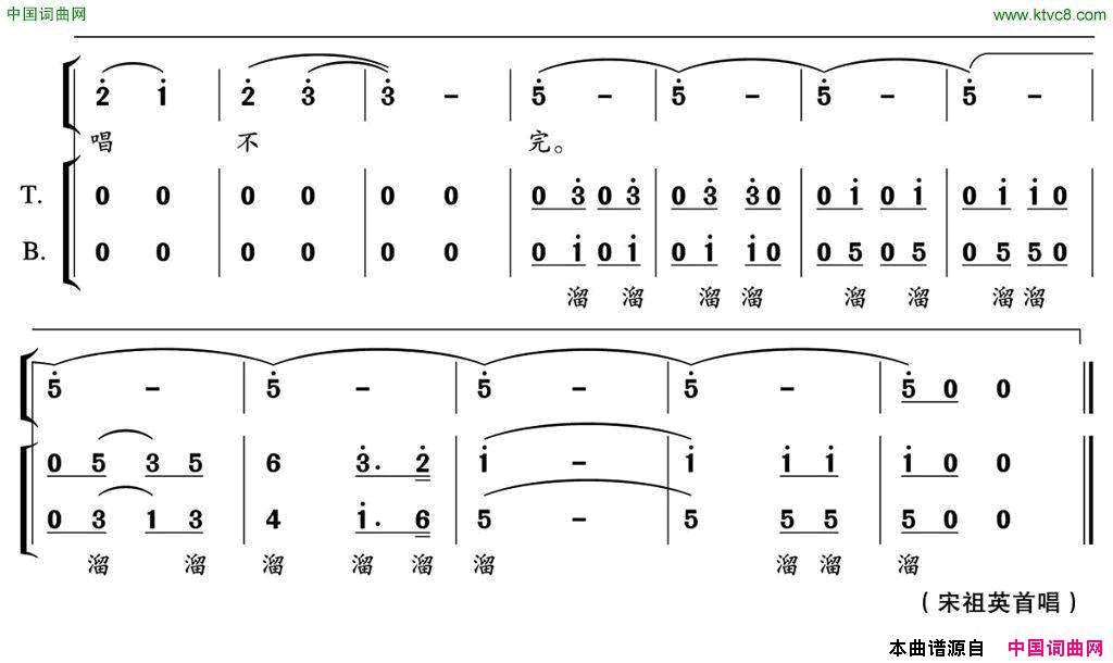 溜溜的水乡独唱+伴唱简谱_宋祖英演唱_缪新华/郁洲萍词曲