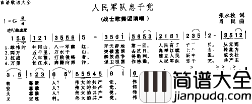 人民军队忠于党－－－可听简谱