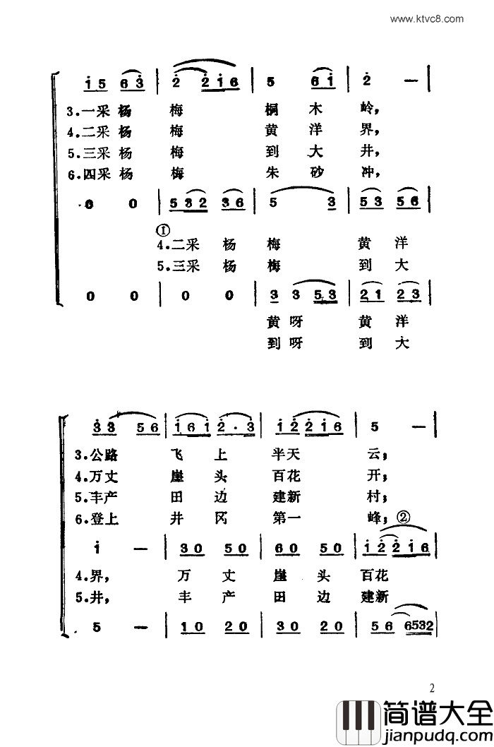 井冈山上采杨梅简谱_广州军区战士歌舞团演唱
